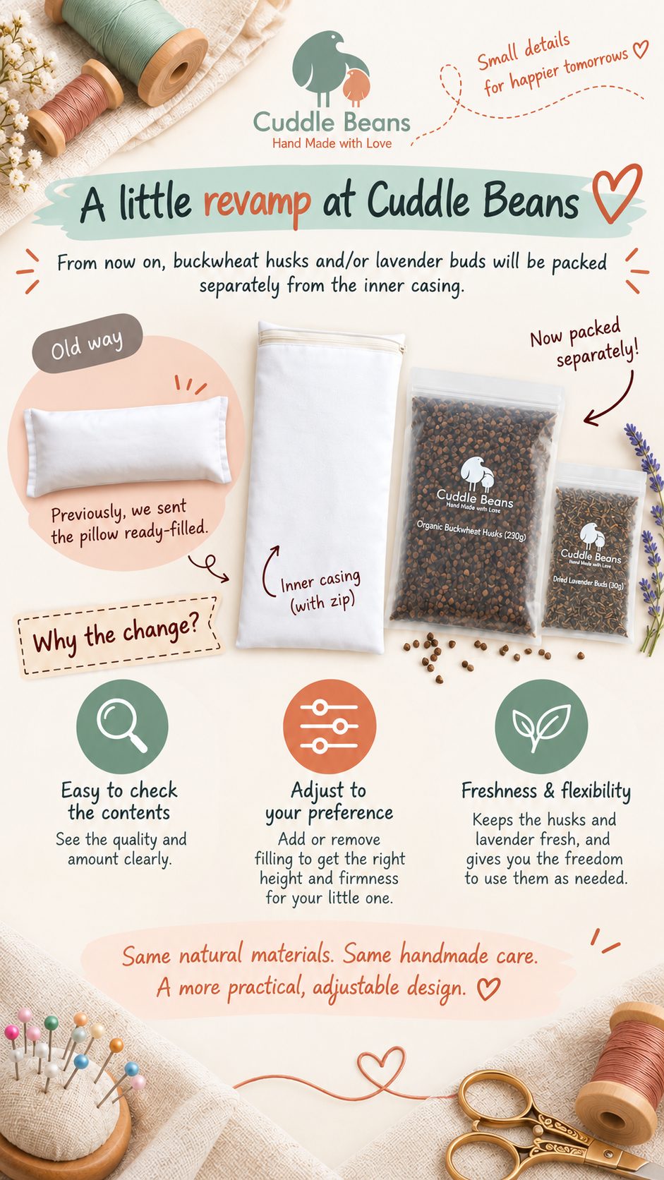 Buckwheat husks and lavender buds packed separately from the white cotton inner casing